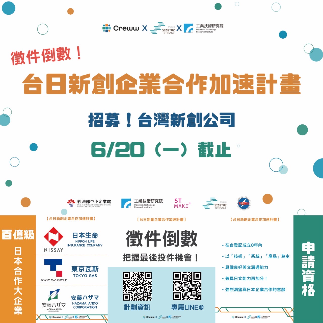 【徵件倒數】台日新創企業合作加速計畫「台灣新創公司徵件」公告