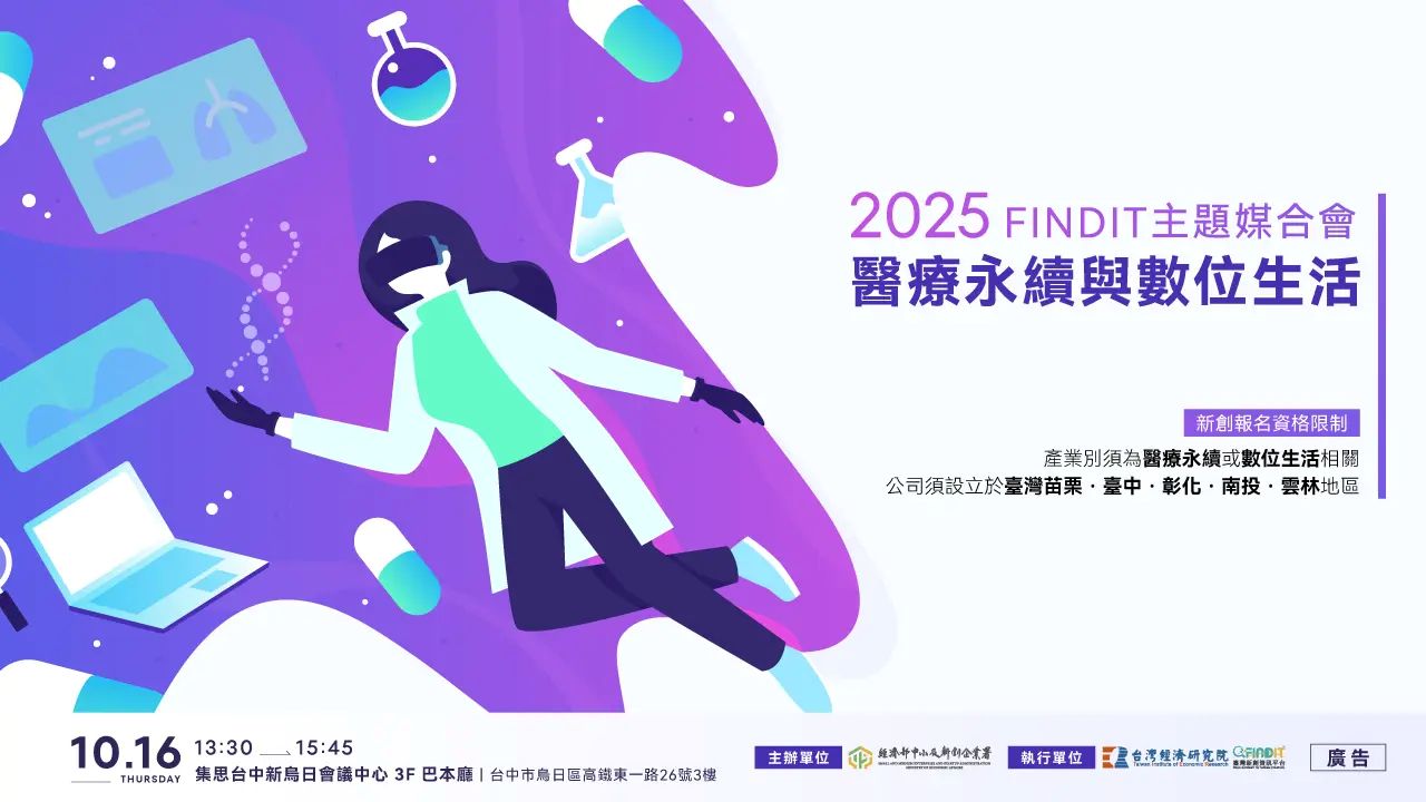 FINDIT主題媒合會-醫療永續與數位生活
