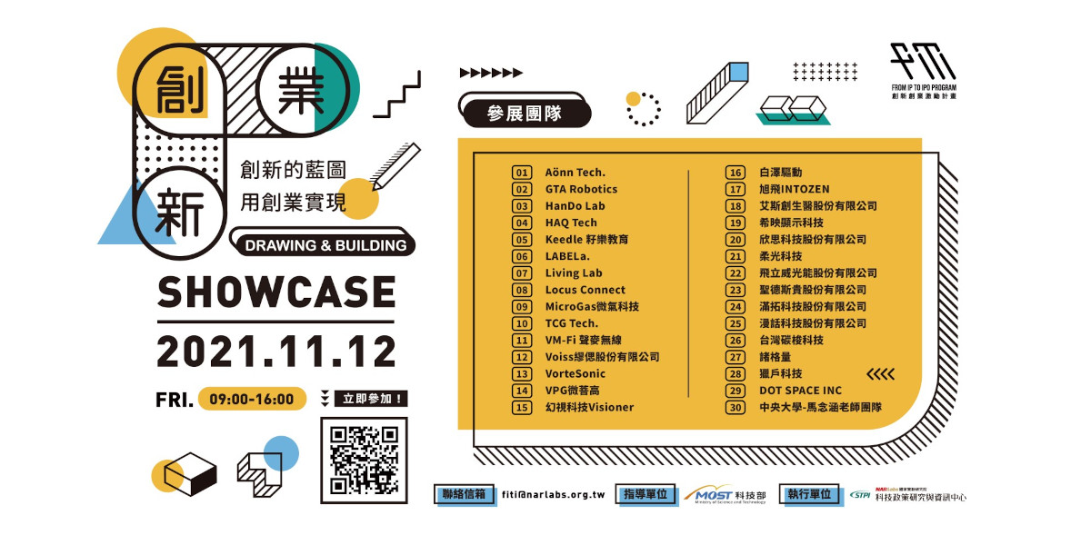 創新創業激勵計畫