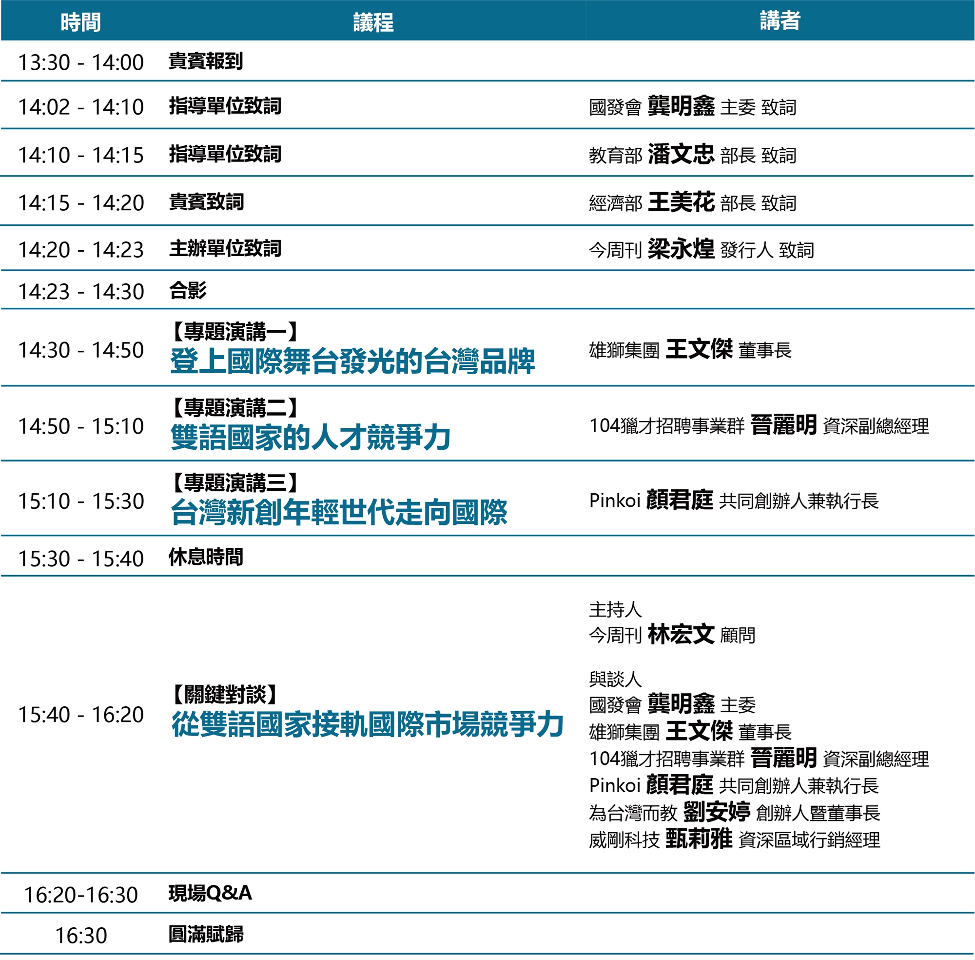 2021推動雙語國家產業論壇_EDM
