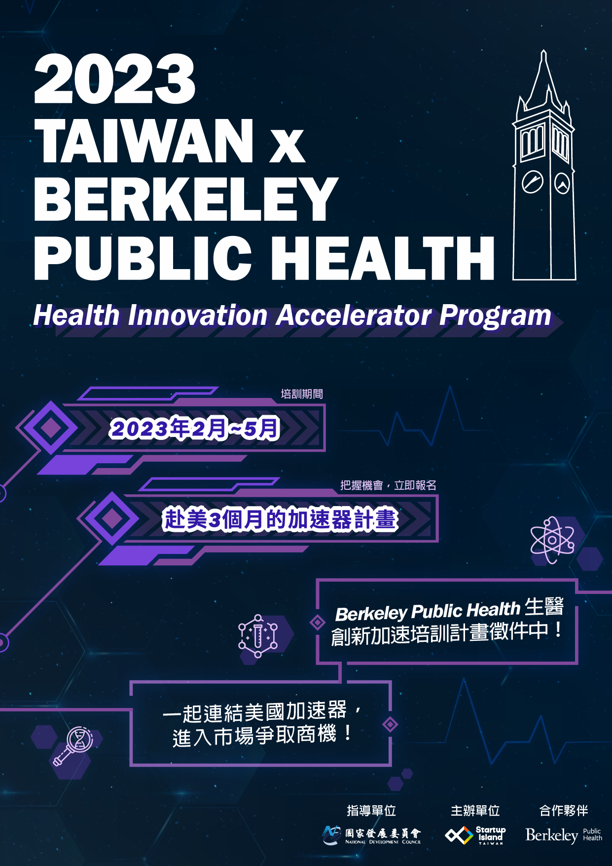 2023 Taiwan x Berkeley Public Health 生醫創新加速培訓計畫 | 團隊招募開跑囉！