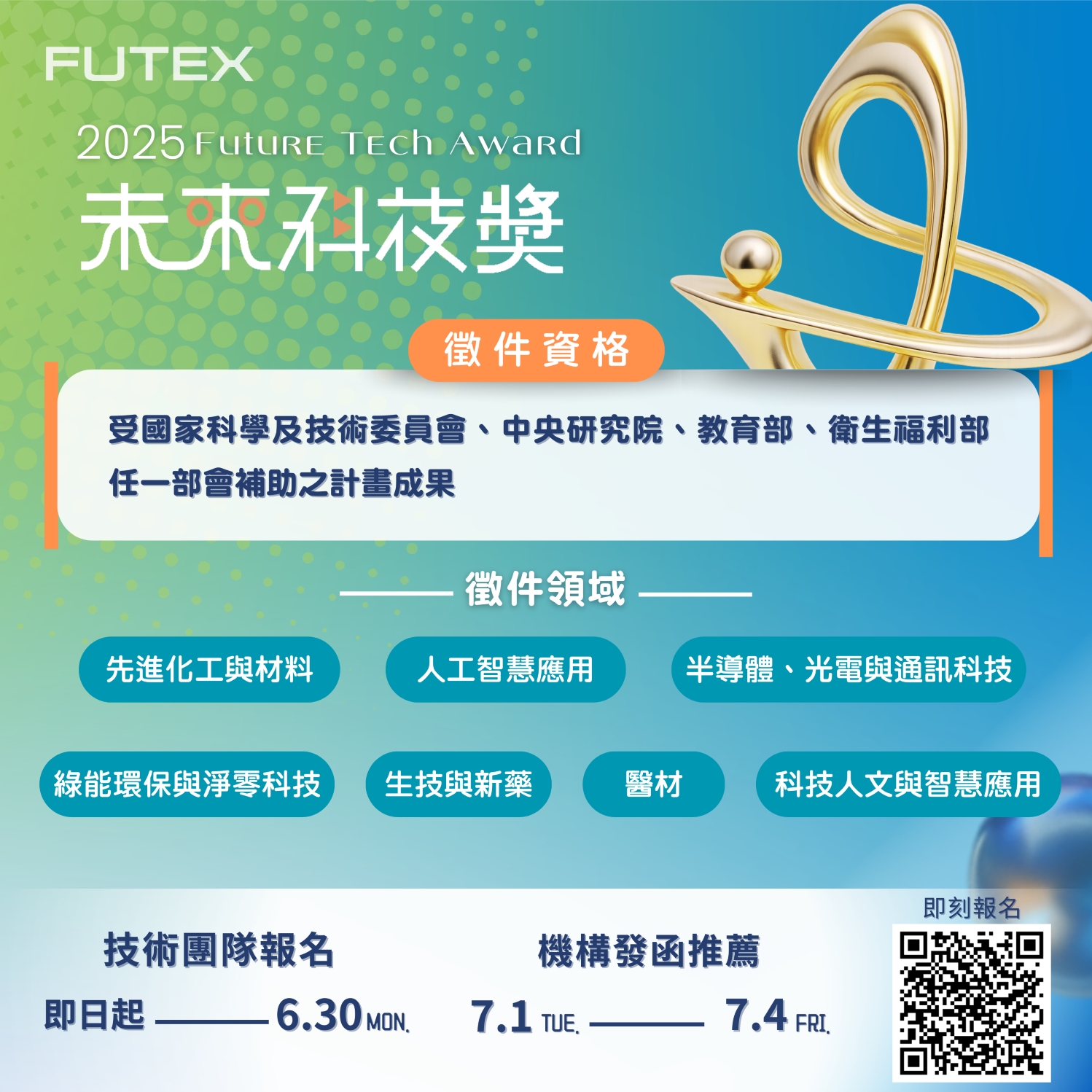 2025 未來科技獎