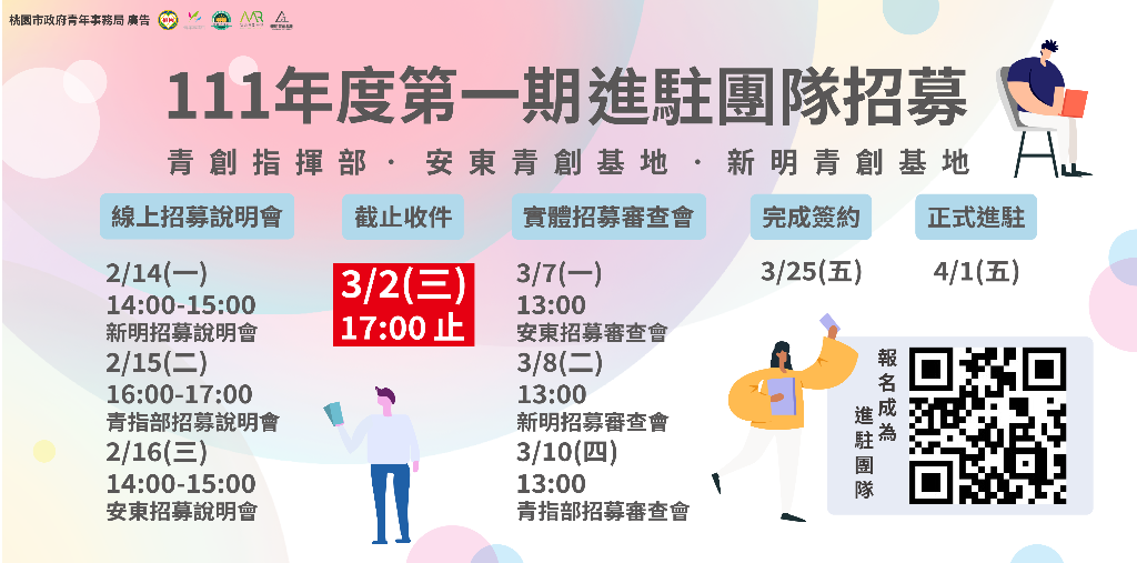桃園青創基地111年度第一期進駐團隊招募