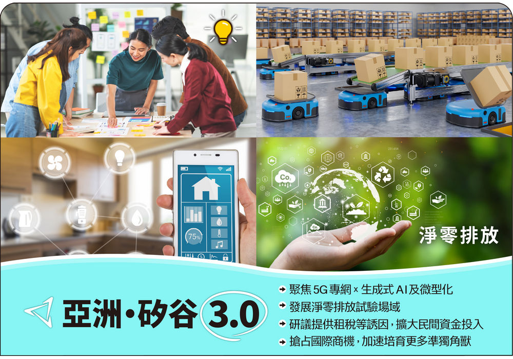 行政院核定亞洲．矽谷3.0推動方案 將創造2萬個新創就業機會