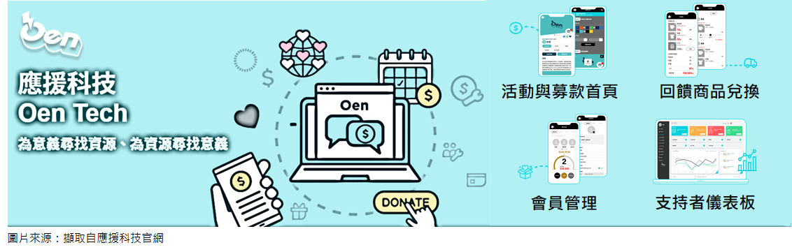應援科技