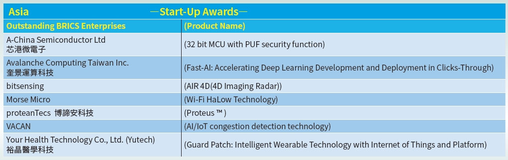EEAwardsList-2