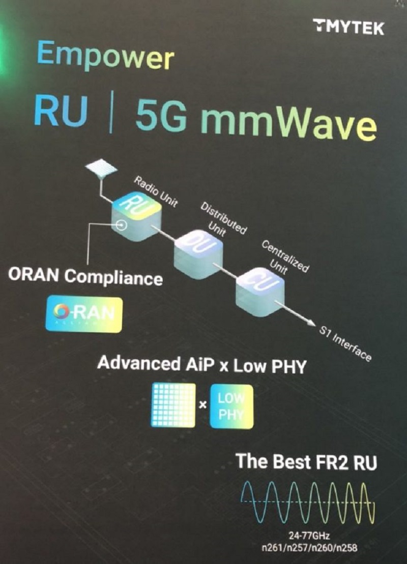 TMYTEK aims to release the 5G RU AiP module in 2021 to complete the last piece of their product lineup.
