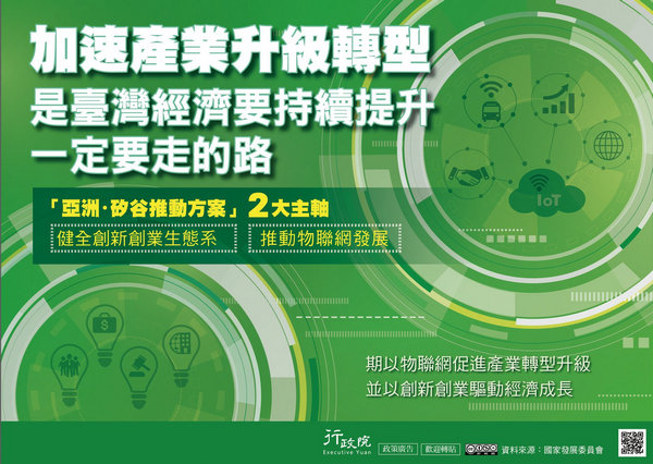 加速產業升級轉型,是臺灣經濟要持續提升一定要走的路,「亞洲矽谷推動方案」2大主軸,健全創新創業生態系、推動物聯網發展。