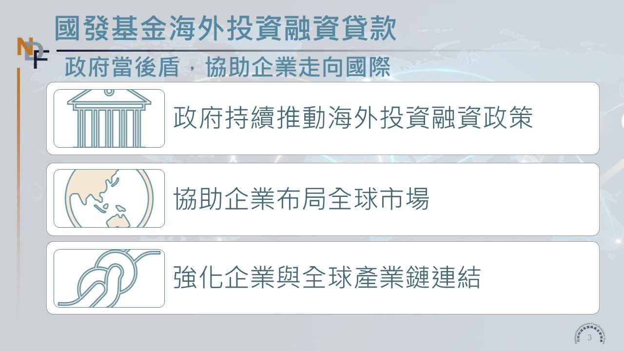 【國發基金海外投資融資貸款】額度倍增，力挺我國企業布局全球