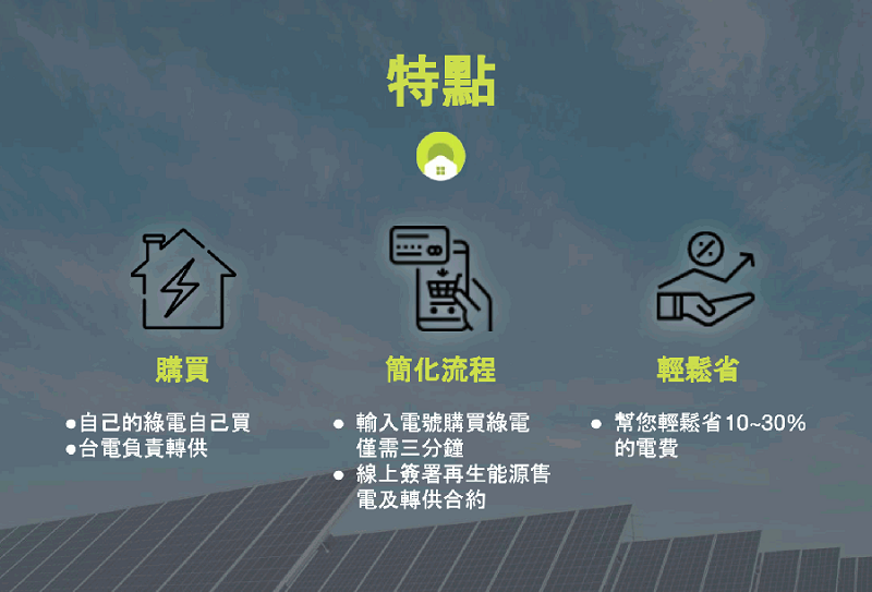 化繁為簡：奇異果新能源平台讓綠能交易簡單、環保又省錢