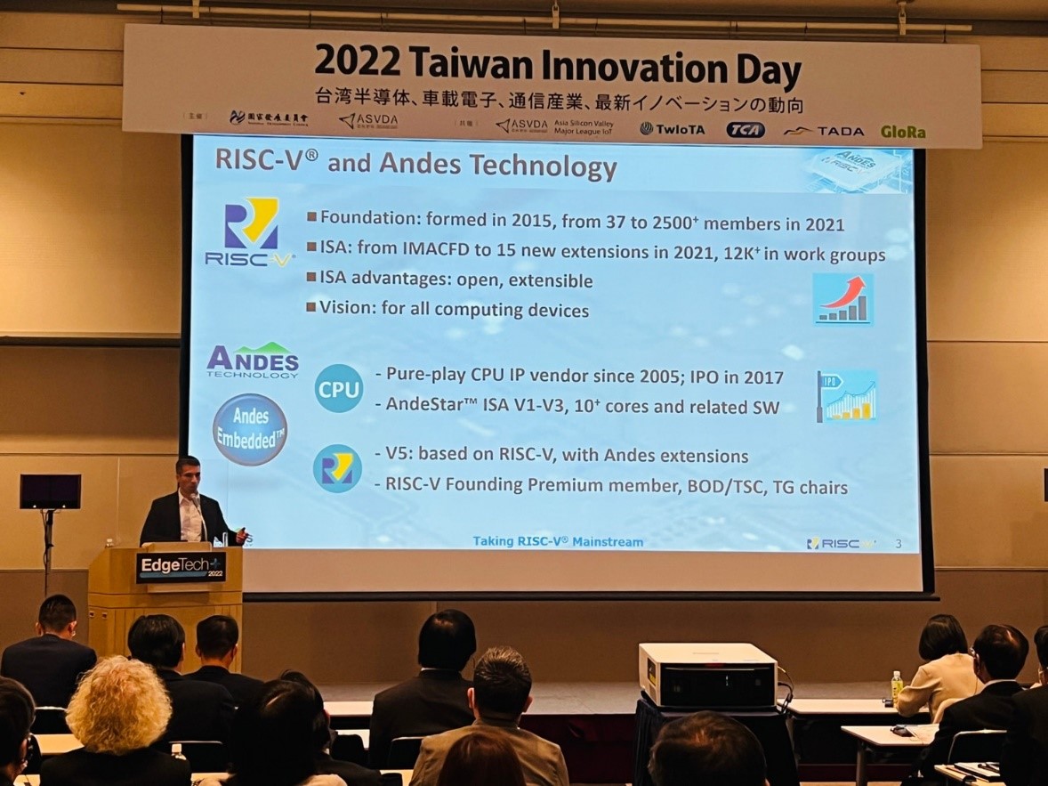 圖二：11月17日舉辦的Taiwan Innovation Day台灣創新研討會分別就LPWA創新技術Super TaiRa、智慧座艙與先進駕駛系統、第三代寬能隙半導體(WBG)應用趨勢、開拓RISC-V的應用領域等議題進行演說