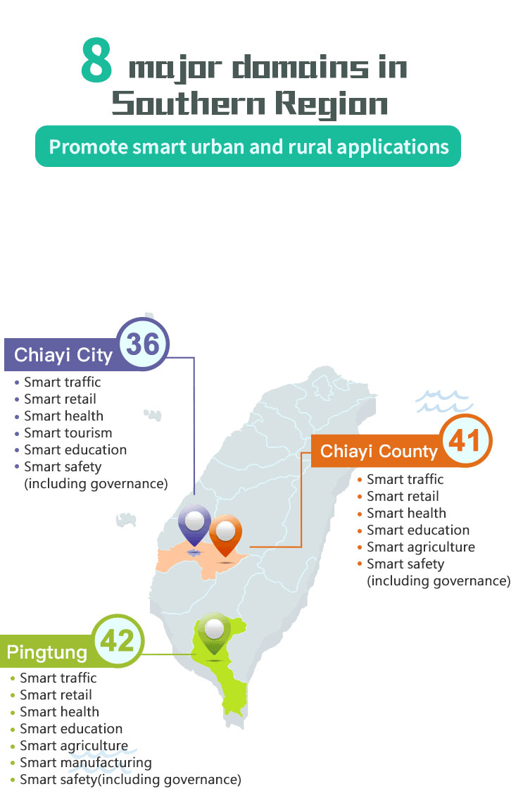 8 major areas in the south, including Chiayi City, Chiayi County, and Pingtung County