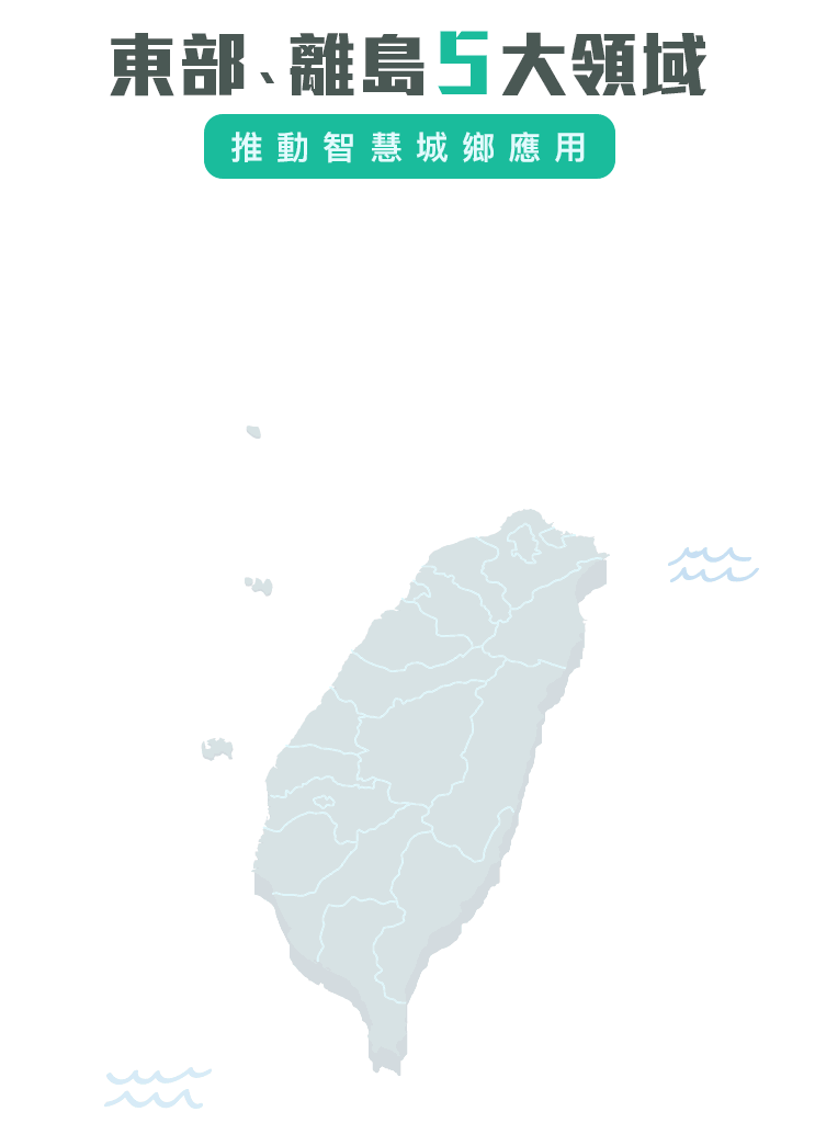 東部、離島5大領域，包含花蓮縣、台東縣、連江縣、金門縣、澎湖縣