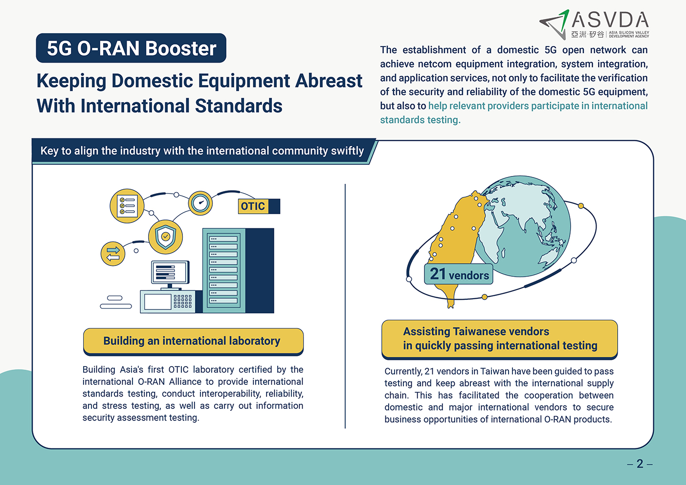 Keeping Domestic Equipment Abreast with International Standards