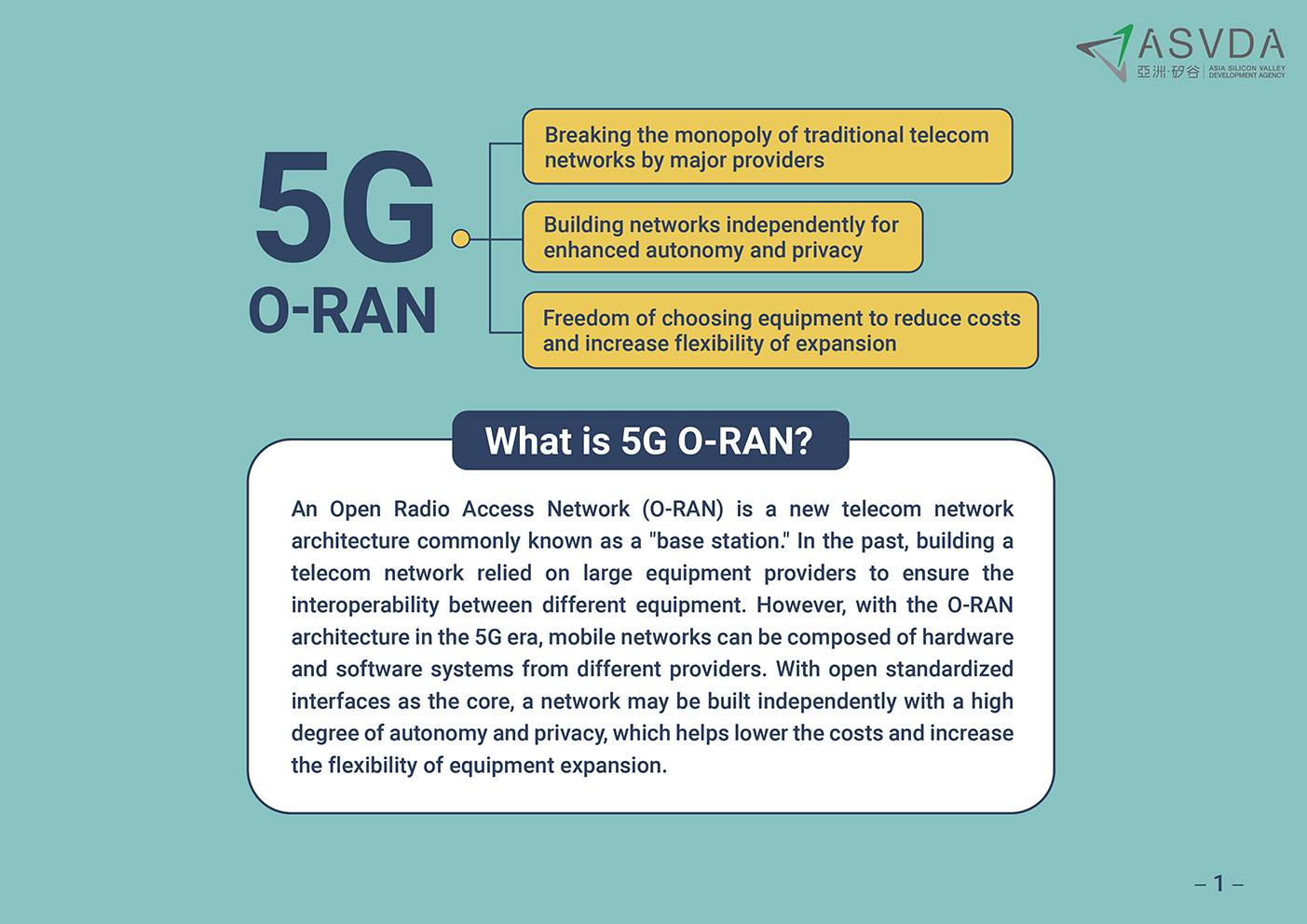 What is 5G O-RAN?