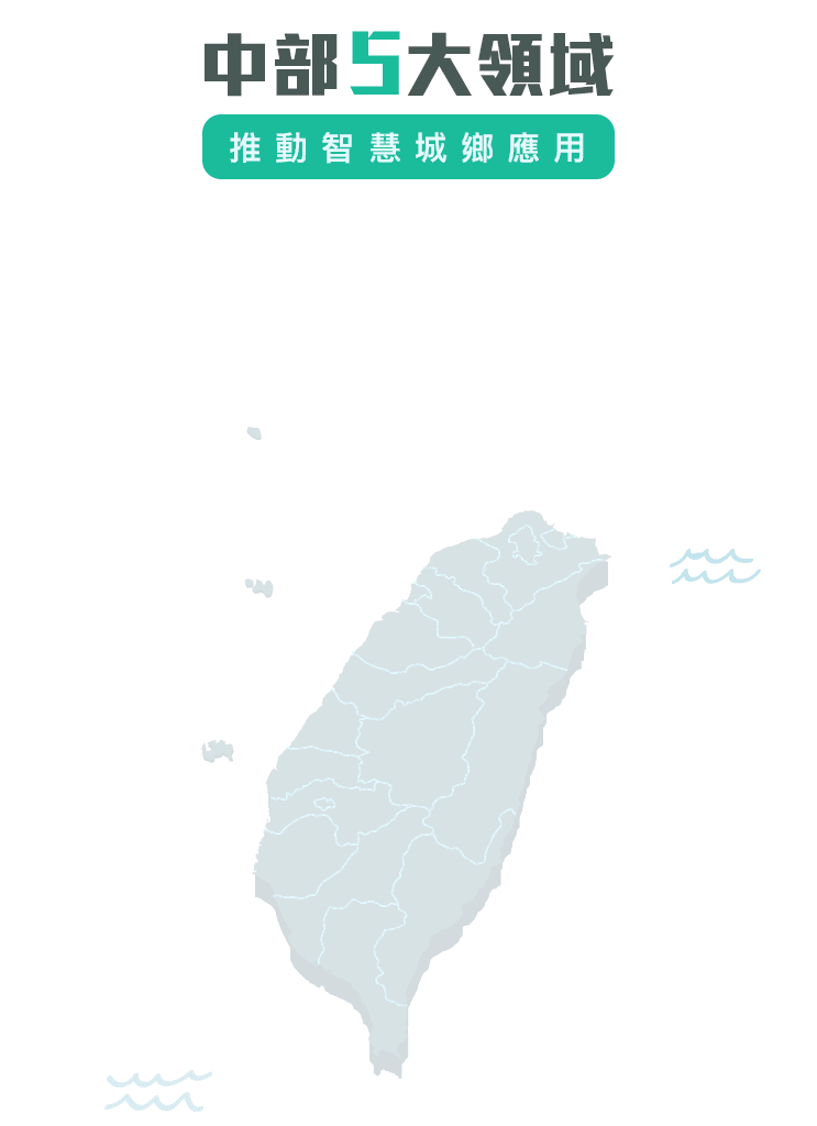 中部5大領域，包含苗栗縣、彰化縣、南投縣、雲林縣