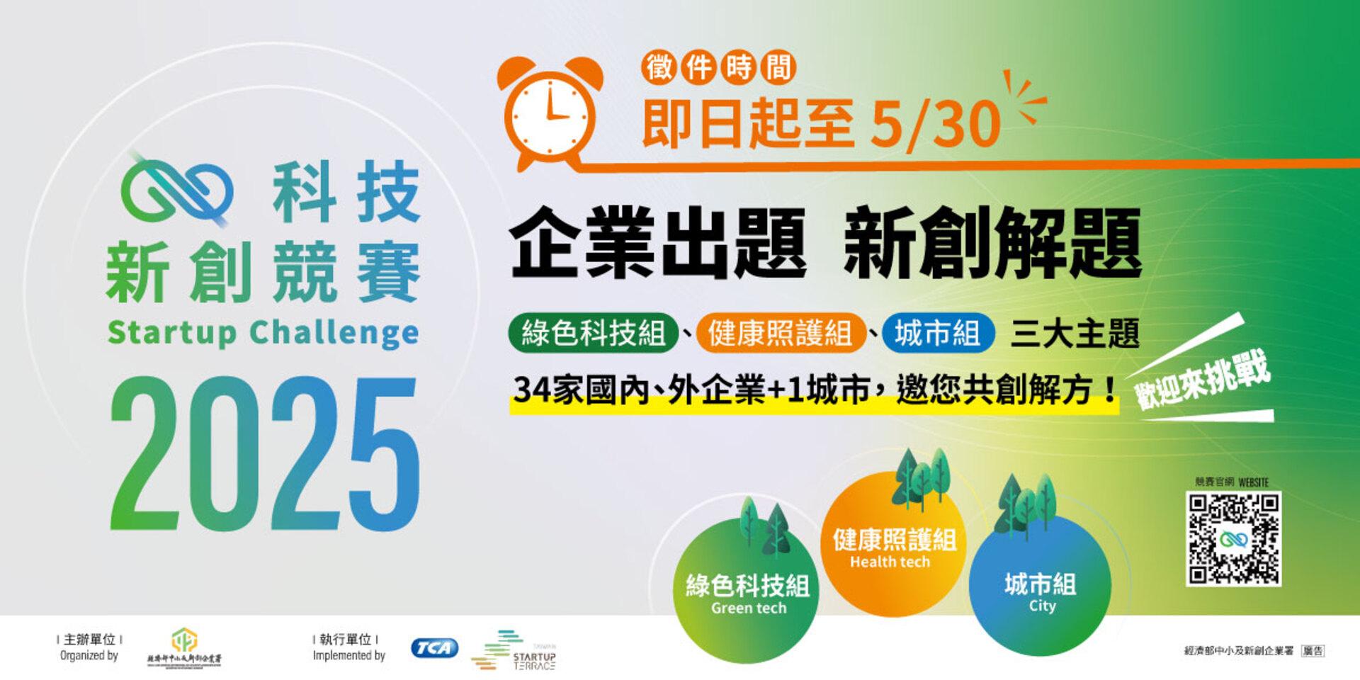 2025 Startup Challenge Is Live