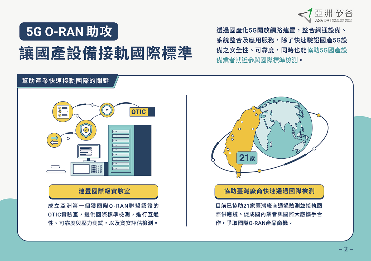 讓國產設備接軌國際標準